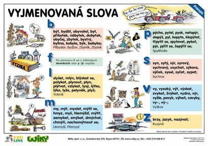 * Vyjmenovan slova a slovn druhy - naun tabulka kola