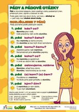 * Pdy a pdov otzky - naun tabulka kola